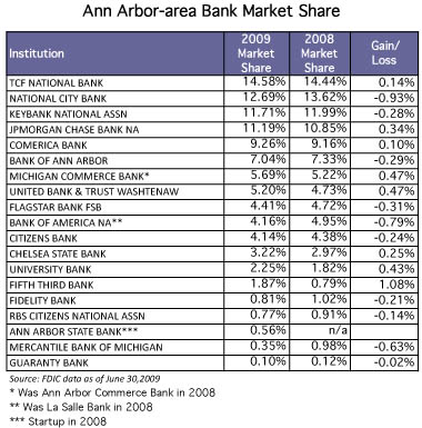 A2marketshare.jpg