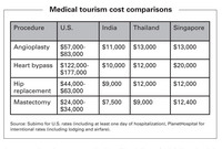 tourismcost.jpg