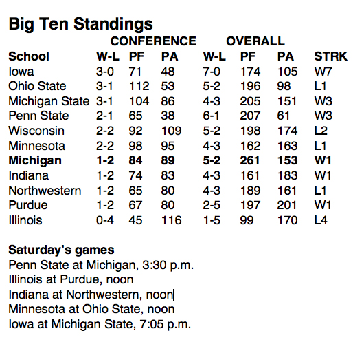 BigTenStands102009.jpg