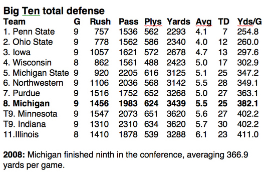 BIGTENDEFENSE.jpg