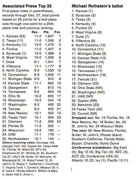APTOP25-122809.jpg