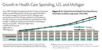 HEALTHCARECHART.png