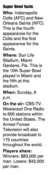 SuperBowlFacts.jpg