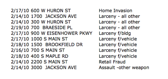 WestSideCrimeFeb14.png