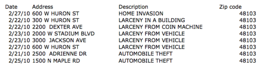 WestCrimeFeb21-27.png