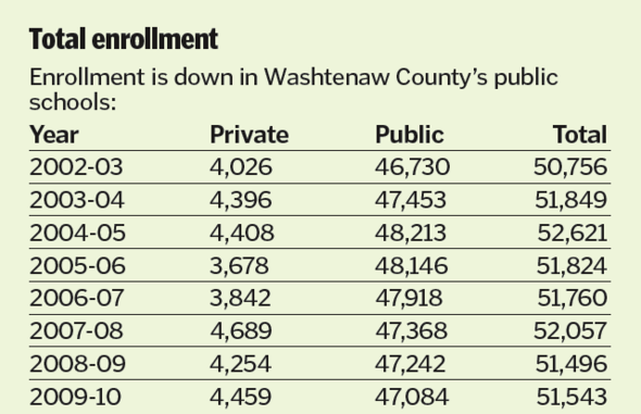 Total_enrollment.png