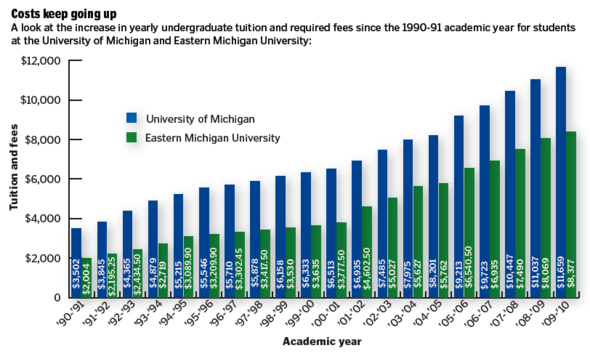 tuition_graphic.png