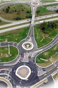 Roundabouts