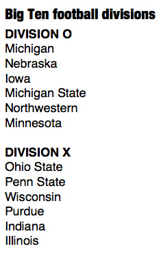 BIG-TEN-DIVISIONS22.jpg