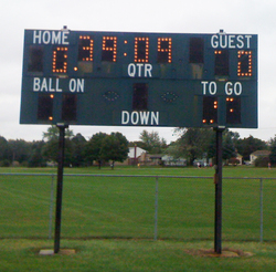 scoreboard.JPG