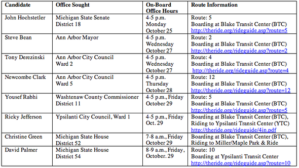 updated_AATA_schedule_Oct_28_2010.png