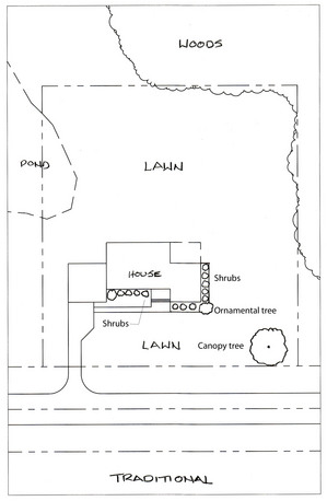 traditional_yard.jpg