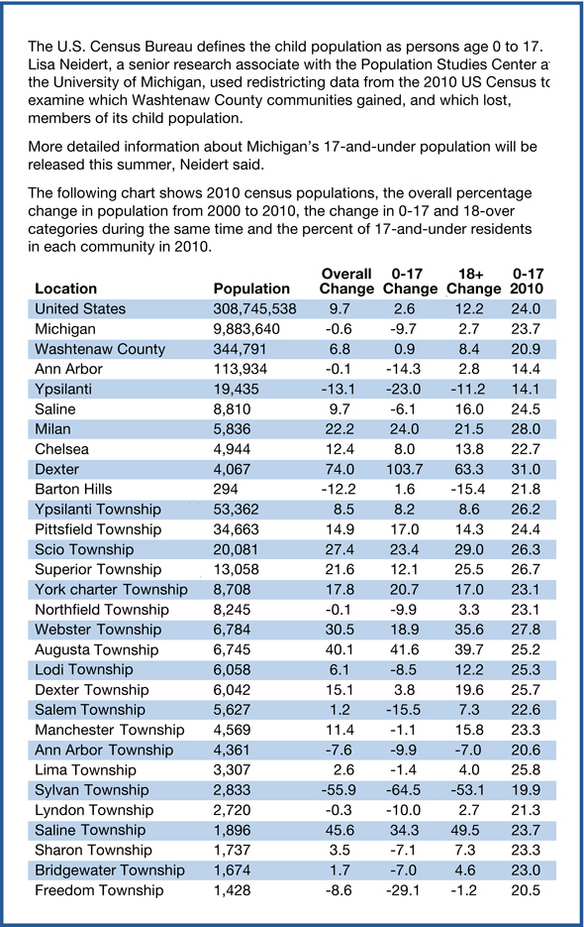 CENSUS-CHART-1.jpg