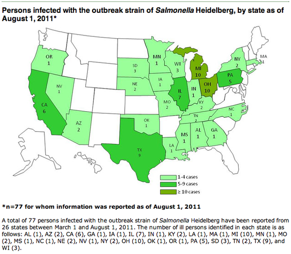 Recalled+ground+turkey+2011