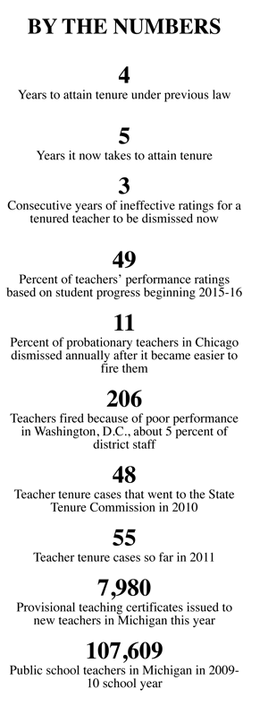 bythenumbers.png