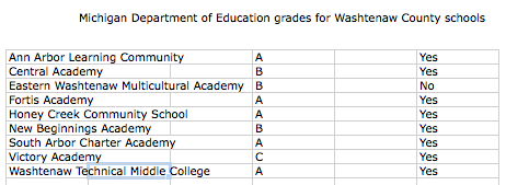 schooldata3.png