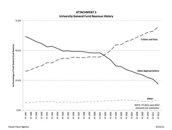 chart.png