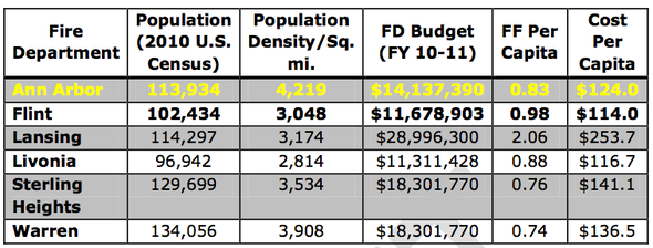 ICMA_chart_1.png