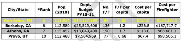 ICMA_chart_2.png