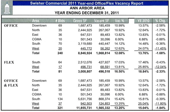 Swisher_2011_report_box.jpg