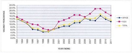 Swisher_2011_report_graph.jpg