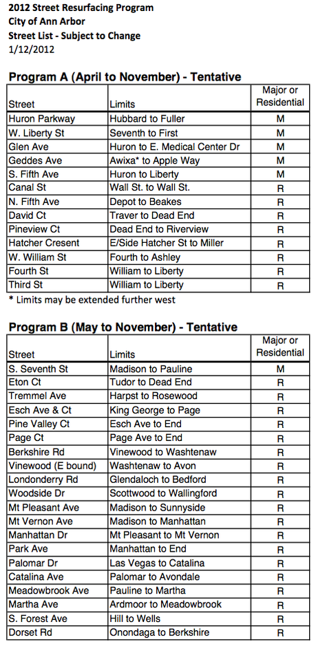 2012_street_resurfacing_Ann_Arbor.png