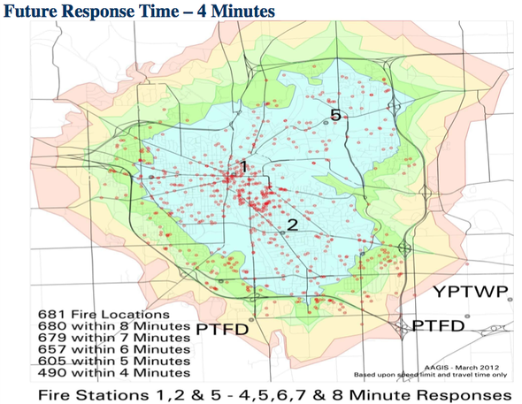 fire_restructure_4.png