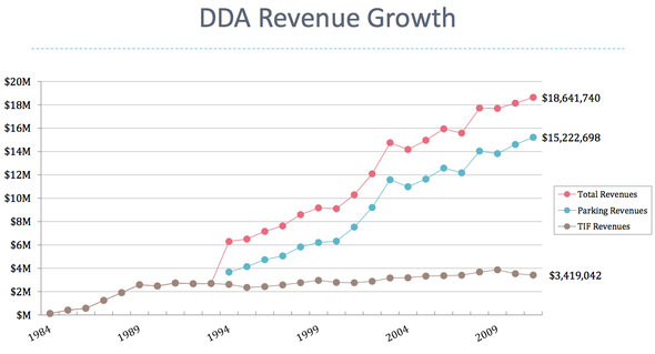 DDA_101_b.png