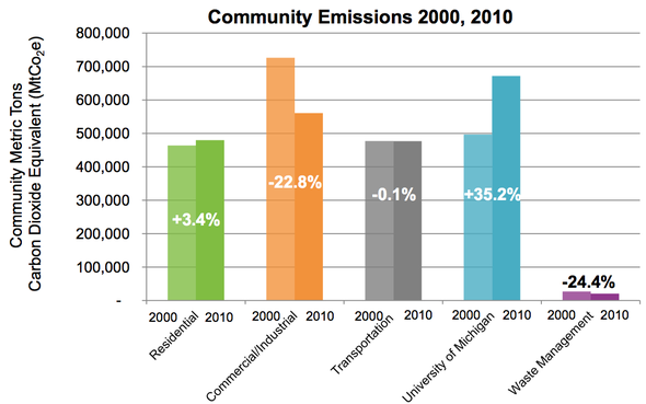 Climate_Action_Plan_061112_001.png