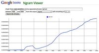 0720 ov opt out ngram google.jpg