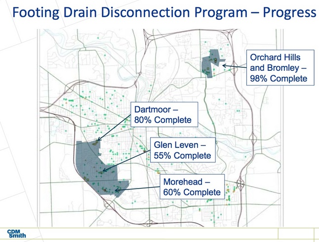 Footing_drain_progress_082212.jpg