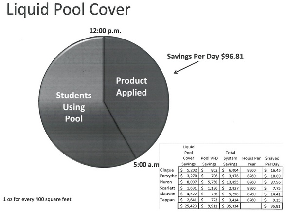 Lquid-pool-cover.jpg