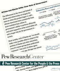 Thumbnail image for Thumbnail image for 0905ov Pew Research Center on black and white attitudes.jpg