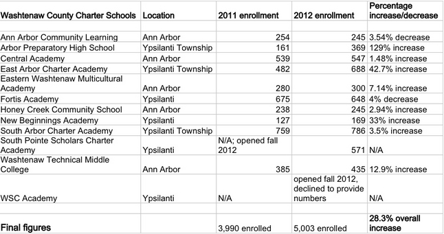 charterschools.jpg