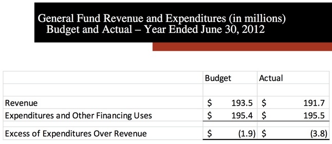 chart.jpg