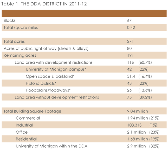 State_of_downtown_003.png