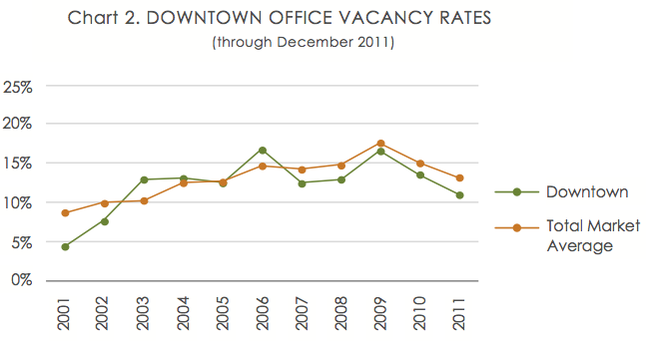 State_of_downtown_005.png