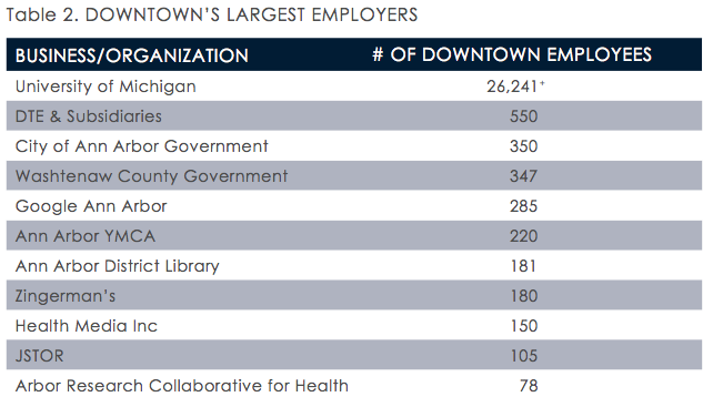 State_of_downtown_007.png