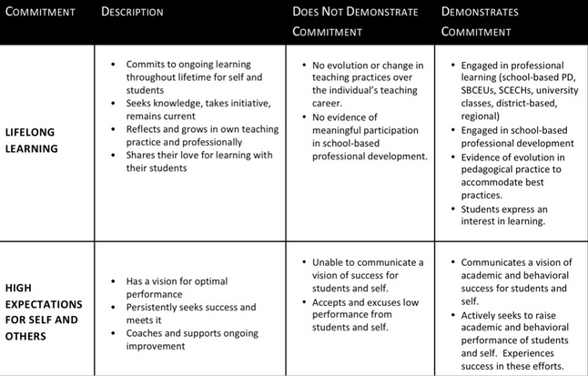 rubric.jpg