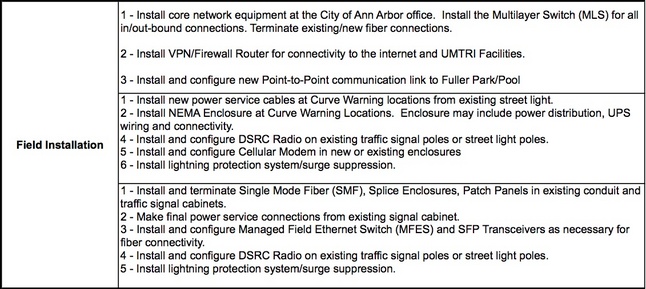 Ann_Arbor_statement_of_work_051313.jpg