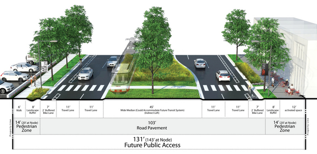 ReImagine_Washtenaw_May2013_median_scenario.jpg