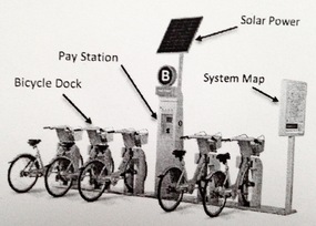 Bike_sharing_June_2013.jpg