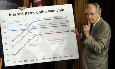 Student_Loan_rates.jpg