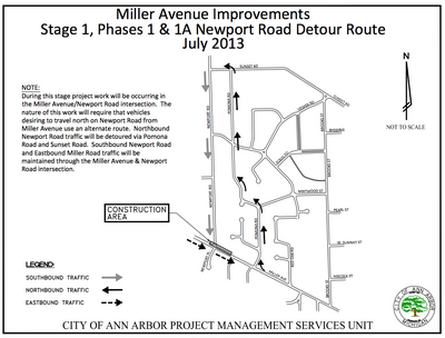 Miller_Avenue_construction_July_2013.jpg