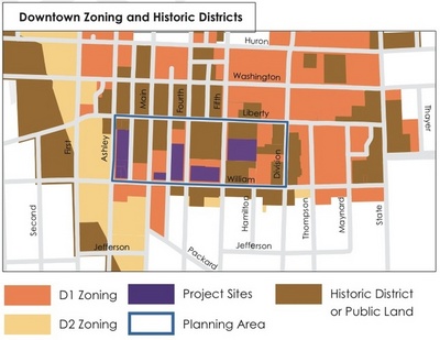 downtownzoning.jpg