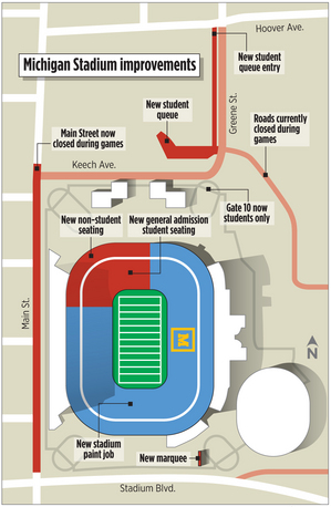 University Of Michigan Stadium Seating Chart