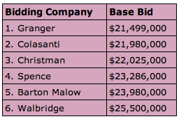 parking_deck_bids.png