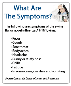 symptoms.gif